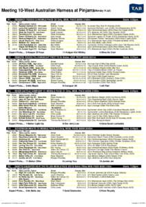 Meeting 10-West Australian Harness at Pinjarra(Monday 14 Jul) R1 REGENCY FOODS C0 MOBILE PACE C0 Only. MOB. PACE $6500 2185m  Starts 4:52pm