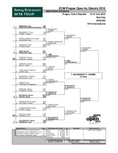 ECM Prague Open by Glanzis 2010 MAIN DRAW DOUBLES Prague, Czech Republic