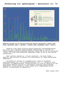 Forklaring til spektrogram : Bartolozzi nr. 74  Spektral-analyse af en klarinet-multifon spillet mezzoforte. Lodret akse viser lydstyrke (målt i decibel), vandret akse tonehøjder (målt i Hertz). Spektret viser mange k