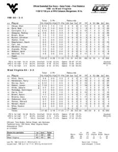 Official Basketball Box Score -- Game Totals -- Final Statistics VMI vs West Virginia[removed]:00 p.m. at WVU Coliseum, Morgantown, W.Va. VMI 69 • 3-4 ##