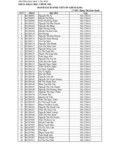 TRƯỜNG ĐẠI HỌC CẦN THƠ KHOA KHOA HỌC CHÍNH TRỊ DANH SÁCH SINH VIÊN SP GDCD K38A STT 1