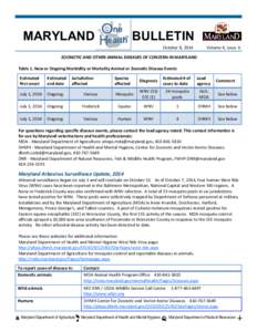 MARYLAND  BULLETIN October 8, 2014  Volume 4, Issue 6