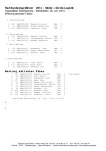 Rad Bundesliga MännerMüller – Die lila Logistik Ingolstädter Straßenpreis – Wettstetten, 20. Juli 2014 Wertung aktivster Fahrer 1. Sprintwertung 1 2