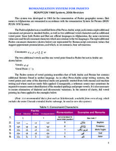 ROMANIZATION SYSTEM FOR PASHTO BGN/PCGN 1968 System, 2006 Revision This system was developed in 1968 for the romanization of Pashto geographic names. Dari names in Afghanistan are romanized in accordance with the romaniz