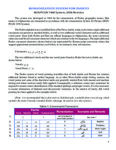 Arabic language / Arabic alphabets / Arabic script / Persian orthography / Latin script / Romanization / Persian phonology / Hans Wehr transliteration / Linguistics / Arabic romanization / Orthography