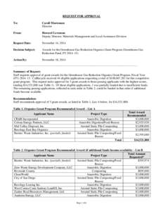 Environmental engineering / Sewerage / Biofuels / Waste / Anaerobic digestion / Aerated static pile composting / Compost / Recology / Biodegradable waste / Waste management / Environment / Sustainability