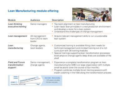 Lean Manufacturing module offering Module Audience  Description