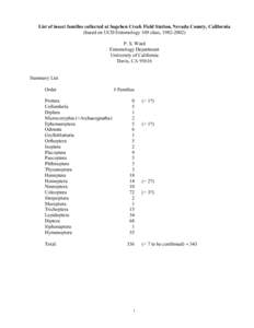 List of insect families collected at Sagehen Creek Field Station, Nevada County, California (based on UCD Entomology 109 class, P. S. Ward Entomology Department University of California Davis, CA 95616