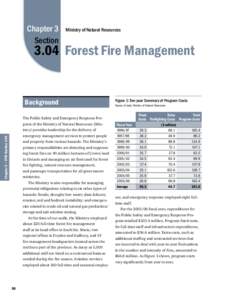 Chapter 3 Section Ministry of Natural Resources[removed]Forest Fire Management