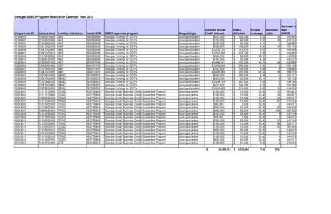 Georgia. Annual.SSBCI.Report for 2012v2.xlsx