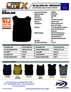 NIJ 06 LEVEL IIIA - UG3AKXP NIJ PERFORMANCE DATA & TECHNICAL SUMMARY T H R EAT L E V EL