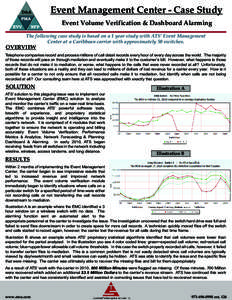 Event Management Center - Case Study Event Volume Verification & Dashboard Alarming The following case study is based on a 1 year study with ATS’ Event Management Center at a Caribbean carrier with approximately 50 swi