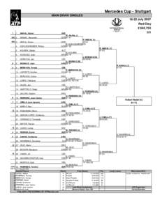 Mercedes Cup - Stuttgart MAIN DRAW SINGLES[removed]July 2007