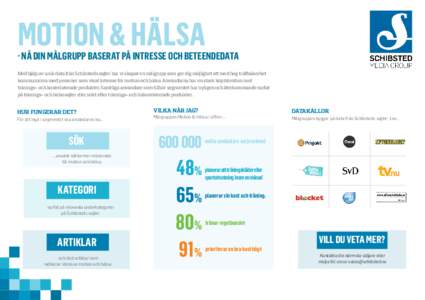 Motion & hälsa  - nå din målgrupp baserat på intresse och beteendedata Med hjälp av unik data från Schibsteds sajter har vi skapat en målgrupp som ger dig möjlighet att med hög träffsäkerhet kommunicera med pe