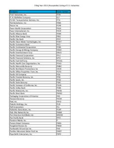 Filing Year[removed]Acceptable) Listing of U.S. Industries Company P & F Industries, Inc. P. H. Glatfelter Company P.A.M. Transportation Services, Inc. Pab Bankshares, Inc.