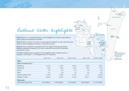 Leslie Harrison Dam / Redland City / Reclaimed water / Water supply / Redland Bay /  Queensland / Environment / Sustainability / Water