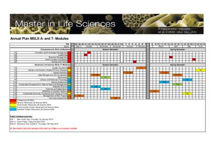 Annual Plan MSLS A- and T- Modules KW Month[removed][removed][removed]Sept