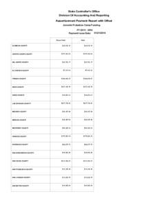 Juvenile Probation Camp Funding Fiscal Year 13-14