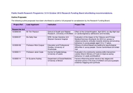 PHR research funding board decisions October 2010