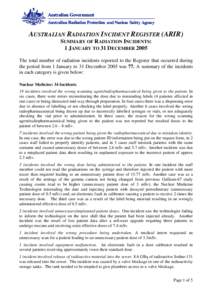 Radioactivity / Ionizing radiation / Roentgen equivalent man / Sievert / Radiation therapy / Nuclear medicine / X-ray / Gray / Industrial radiography / Medicine / Nuclear physics / Radiobiology