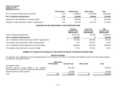 Council on the Arts Budget No. 709 House Bill No[removed]FTE Positions  General Fund