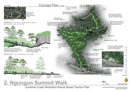 Concept Plan 1:2500  Context See Ngungun Master Plan