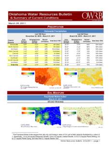 Hydrology / Physical geography / Palmer Drought Index / Rain / Drought / Keetch-Byram Drought Index / Precipitation / Soil / Drought in the United States / Atmospheric sciences / Droughts / Meteorology