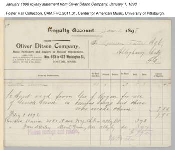 January 1898 royalty statement from Oliver Ditson Company, January 1, 1898 Foster Hall Collection, CAM.FHC[removed], Center for American Music, University of Pittsburgh. 