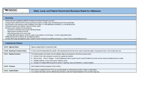 State, Local, and Federal Government Business Needs for Addresses Overview These lists were supplied by NSGIC members from March through July[removed]The goal was to document the various business functions of state, local,