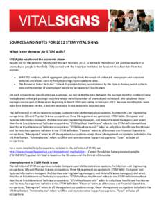 SOURCES AND NOTES FOR 2012 STEM VITAL SIGNS: What is the demand for STEM skills? STEM jobs weathered the economic storm Results are for the period of March 2009 through February[removed]To estimate the ratios of job postin