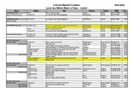 Liste des Manuels Scolaires Lycée des Métiers Marie Le Franc - Lorient Classe CAP APR 1ère Année  Matière