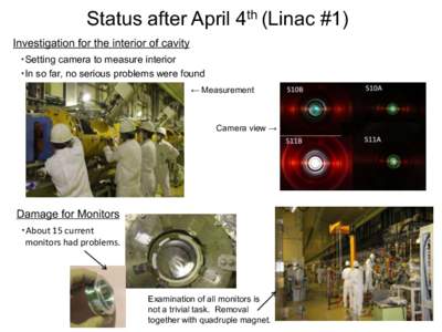 Status after April 4th (Linac #1) Investigation for the interior of cavity ・Setting camera to measure interior ・In so far, no serious problems were found ← Measurement