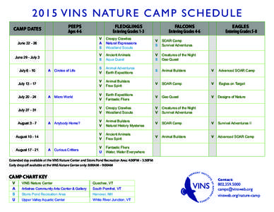 [removed]V I N S N AT U R E C A M P S C H E D U L E PEEPS Ages 4-6 CAMP DATES