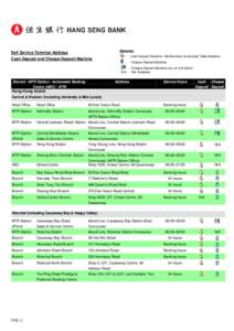 Remarks:  Self Service Terminal Address - Cash Deposit Machine / Multifunction Automated Teller Machine