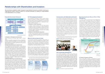 Relationships with Shareholders and Investors We are striving to establish a highly transparent organizational structure by constantly reviewing our organizational climate, working to realize our corporate philosophy by 