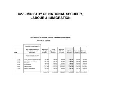 D27 - MINISTRY OF NATIONAL SECURITY, LABOUR & IMMIGRATION D27- Ministry of National Security, Labour and Immigration MISSION STATEMENT