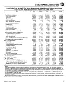 Value / Agriculture / Farm income / Value added / Net farm income / Form / Economics / Gross output / Operating surplus / National accounts / United States Department of Agriculture / Marxist theory