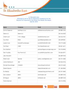 St. Elizabeths East Attendance List for the Pre-Response Conference for the Request for Proposals for the Phase One Master Developer April 30, 2014  Name