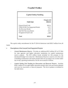 Capital Outlay Capital Outlay Funding ChapterFund Type