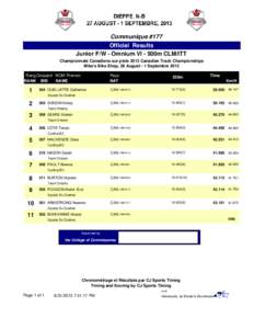Communique #177 Official Results Junior F/W - Omnium VI - 500m CLM/ITT
