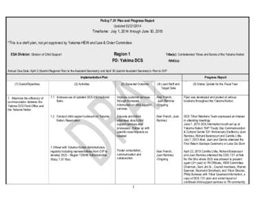 Policy 7.01 Plan and Progress Report Updated[removed]Timeframe: July 1, 2014 through June 30, 2015 *This is a draft plan, not yet approved by Yakama HEW and Law & Order Committee