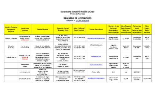 UNIVERSIDAD DE PUERTO RICO EN UTUADO Oficina de Finanzas REGISTRO DE LICITADORES AÑO FISCAL JULIO[removed]