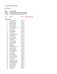 Kembla Joggers Race Results Winter Series Date: Venue: Courses: