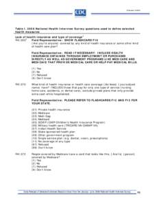 Early Release of Selected Estimates Based on Data From the January-June 2006 National Health Interview Survey[removed])