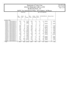 Date:[removed]Time:21:04:53 Page:1 of 55 Statement of Votes Cast STATE PRIMARY/SPCL CITY