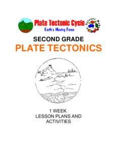 SECOND GRADE  PLATE TECTONICS 1 WEEK LESSON PLANS AND