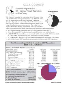 GILA COUNTY Economic Importance of Off-Highway Vehicle Recreation to Gila County  Land Ownership