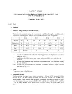 FACULTY OF LAW POSTGRADUATE DIPLOMA IN INTELLECTUAL PROPERTY LAW AND PRACTICE[removed]Examiners’ Report[removed]PART ONE