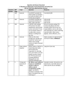 Question  RFP  Number  Page  1  N/A   Question and Answer Document 