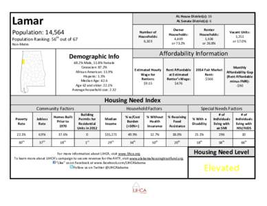 AL House District(s): 16 AL Senate District(s): 6 Lamar Population: 14,564